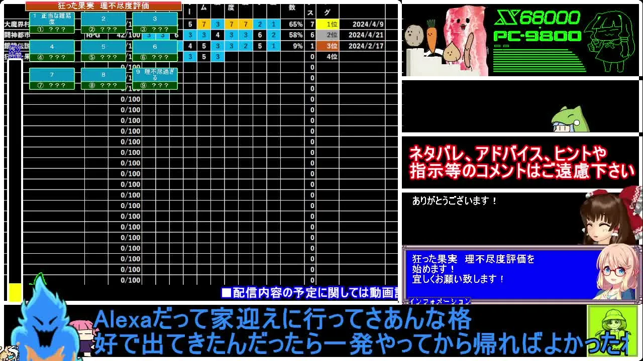 レトロゲーム研究所（エロ版）240429_3 - FC2 Video - 240524