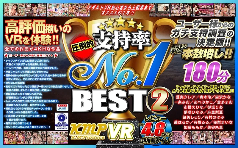 [KMVR-773] [VR] No.1 In Overwhelming Support Best 2 - R18 - 14136